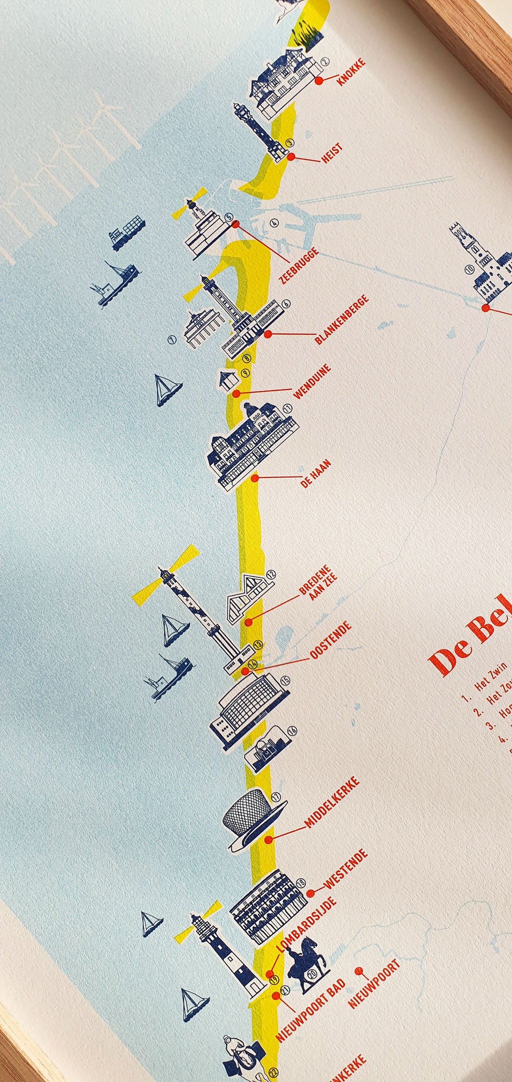 De Belgische Kust Poster