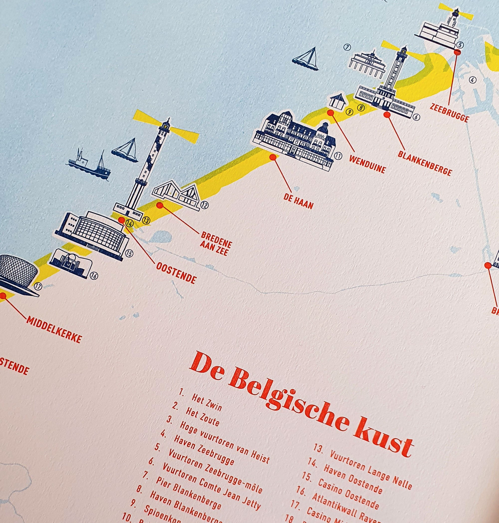 De Belgische Kust Poster