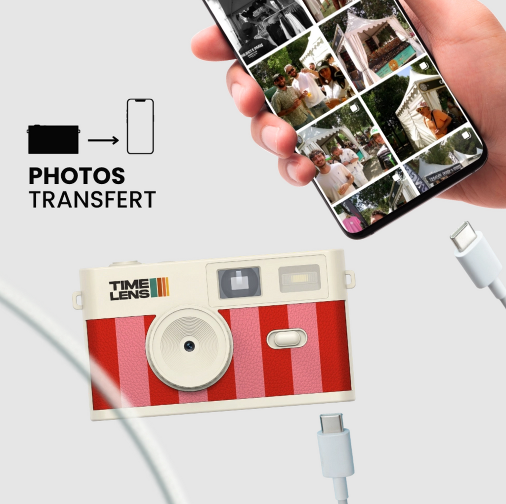 Timelens Camera Candy