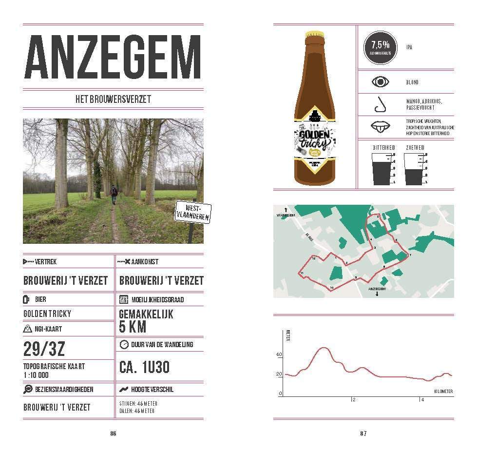 Bierwandelboek België